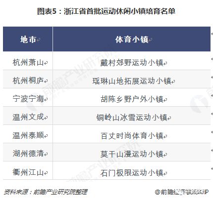 新奥门特免费资料大全管家婆,前瞻的解释落实趋势_CT91.549