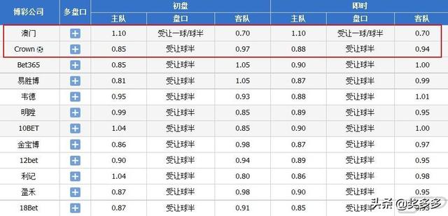 2024澳门今期开奖结果,鉴别解释解答落实_FT94.25