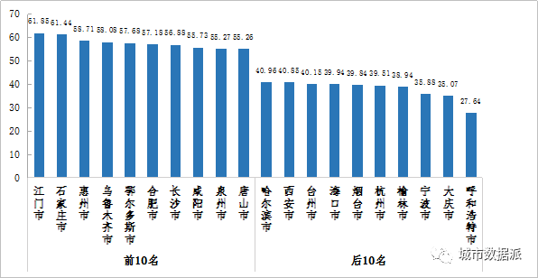 2024年新奥门天天开彩,实地策略评估数据_主动版57.528