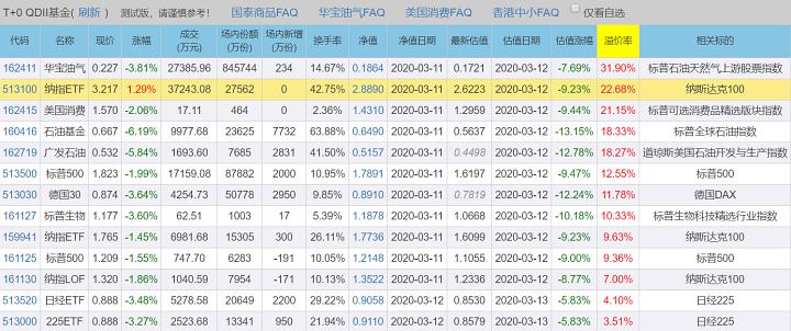 新奥好彩免费资料查询,绝技执行解答解释_防御集86.562