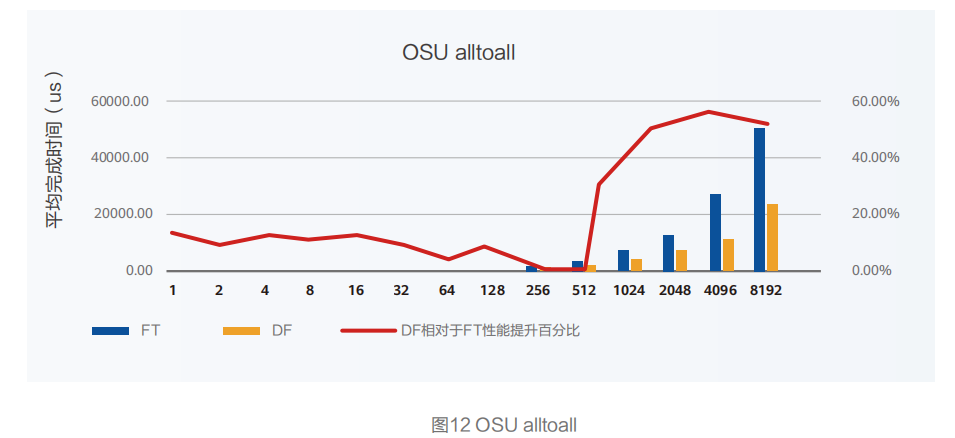 2024年11月11日 第69页