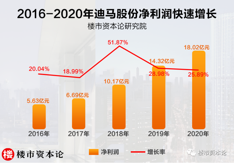 五金桥架设备 第42页