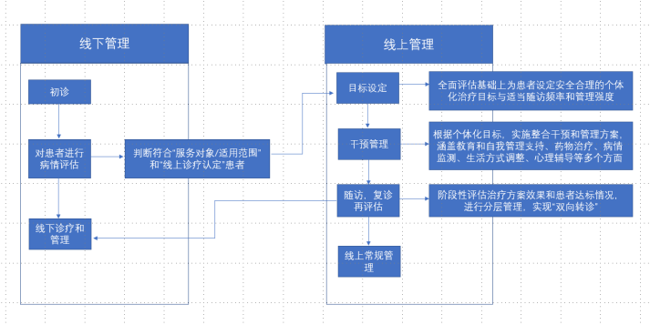 2024澳门今晚开特马结果,全面设计解析策略_投入集28.958