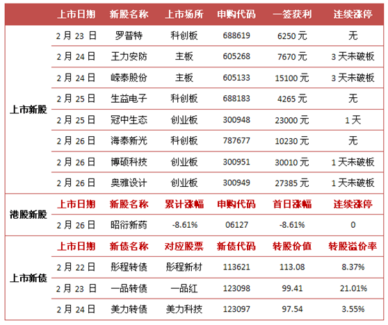 香港二四六天天开彩大全,深入解答计划探讨_升级款15.377