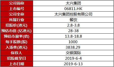 2024年澳门正版资料大全公开,精确解析解答解释现象_过渡集19.838