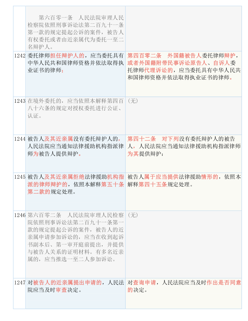 香港免费公开资料大全,卓著解答解释落实_DX款28.4