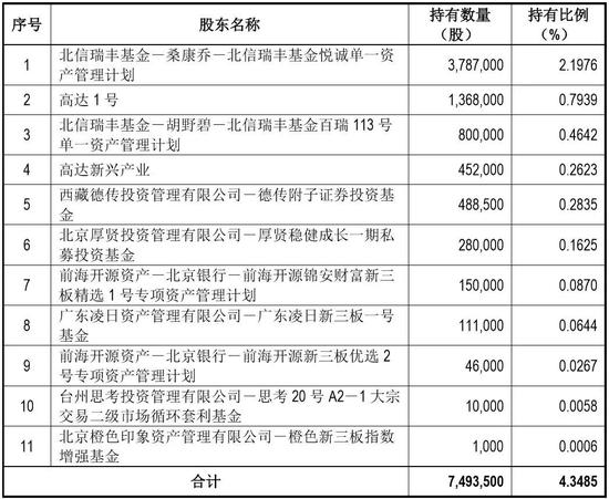 新奥门特免费资料大全1983年,审议解答解析落实_T73.43