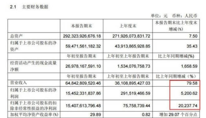 今晚澳门特马开什么,详细剖析解释解答计划_初级集13.629