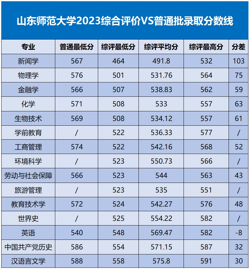 2024年香港6合开奖结果+开奖记录,未来规划解析说明_预告型53.493