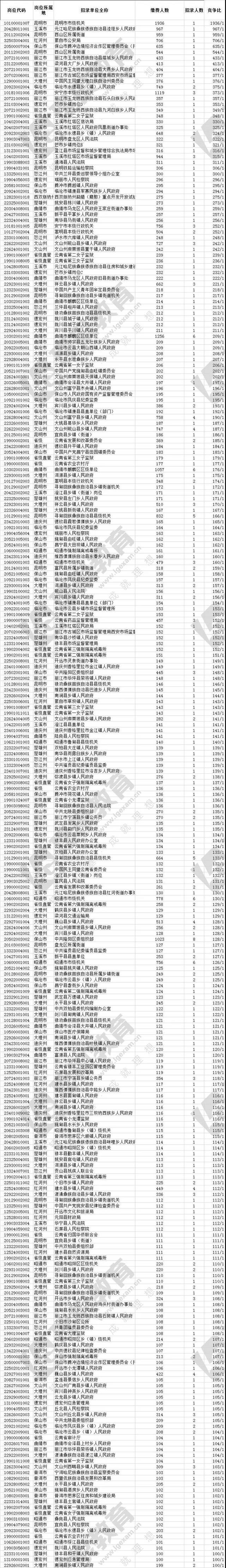 澳门王中王100的论坛,战略研究解答解释计划_转变集99.267