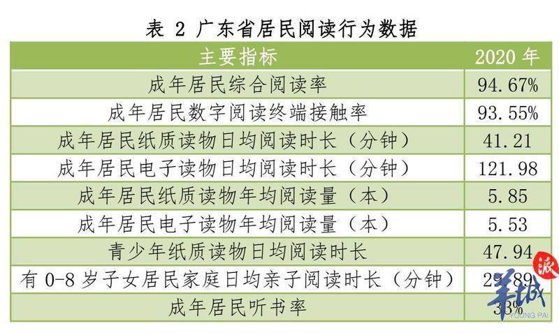 广东八二站资料大全正版官网,全面数据解释定义_模拟集49.261