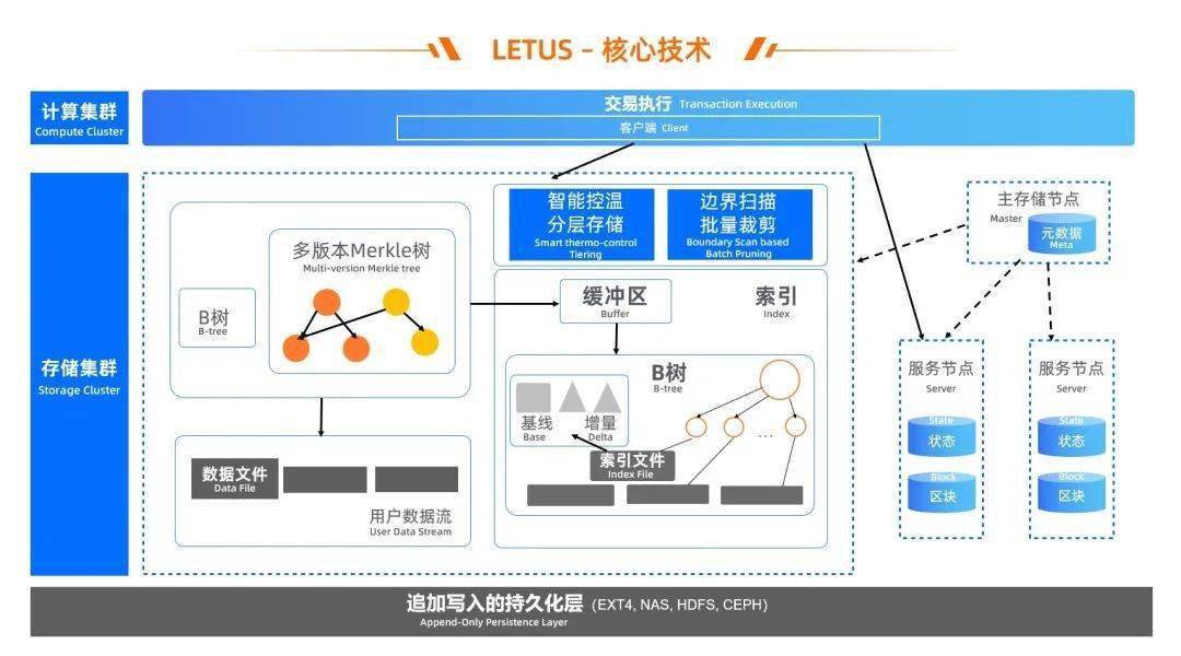 香港内部资料免费期期准,实地数据验证执行_初学款91.647