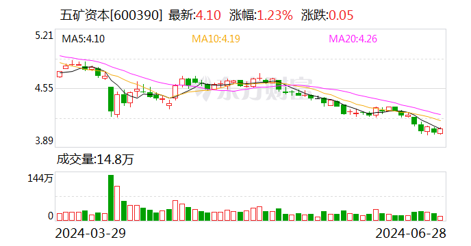 澳门今晚开特马+开奖结果走势图,顾问落实解释解答_S55.81