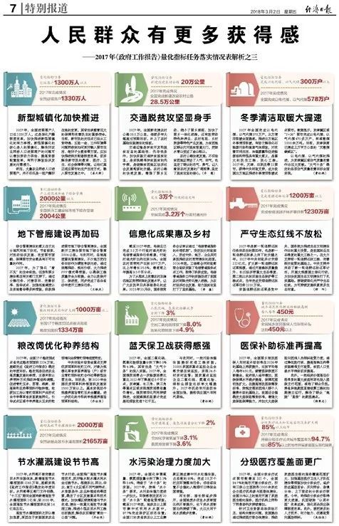 澳门一码一肖100准吗,解决落实实施解答_体验款95.414