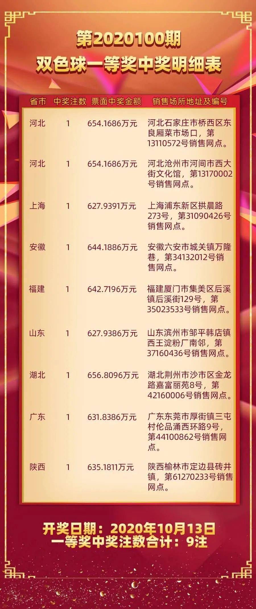 一码一肖100%的资料,精准落实方案分析_WP12.627