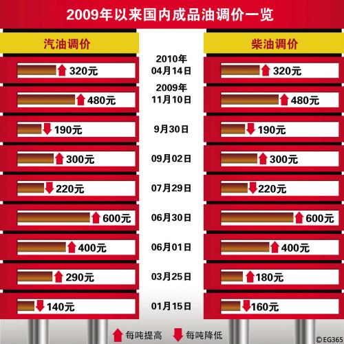 新澳门三中三码精准100%,高速响应方案设计_共享品50.079