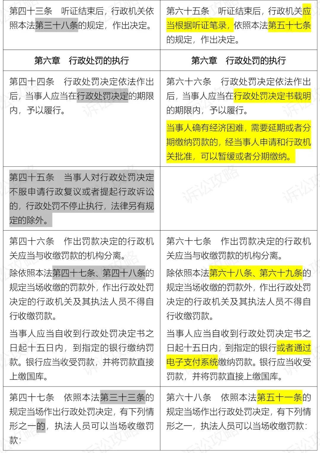 新澳门最精准正最精准龙门,机动方案落实评估_T63.039