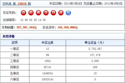 二四六蓝月亮开奖大全全年资料,精确解释疑问分析解答_终点款10.769