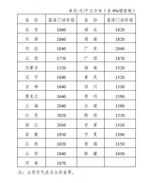 新奥门天天开将资料大全,广泛方法说明评估_占位款82.253