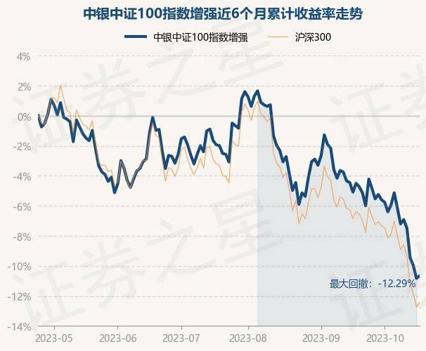 最准一码一肖100开封,实地考察数据策略_机动版1.548