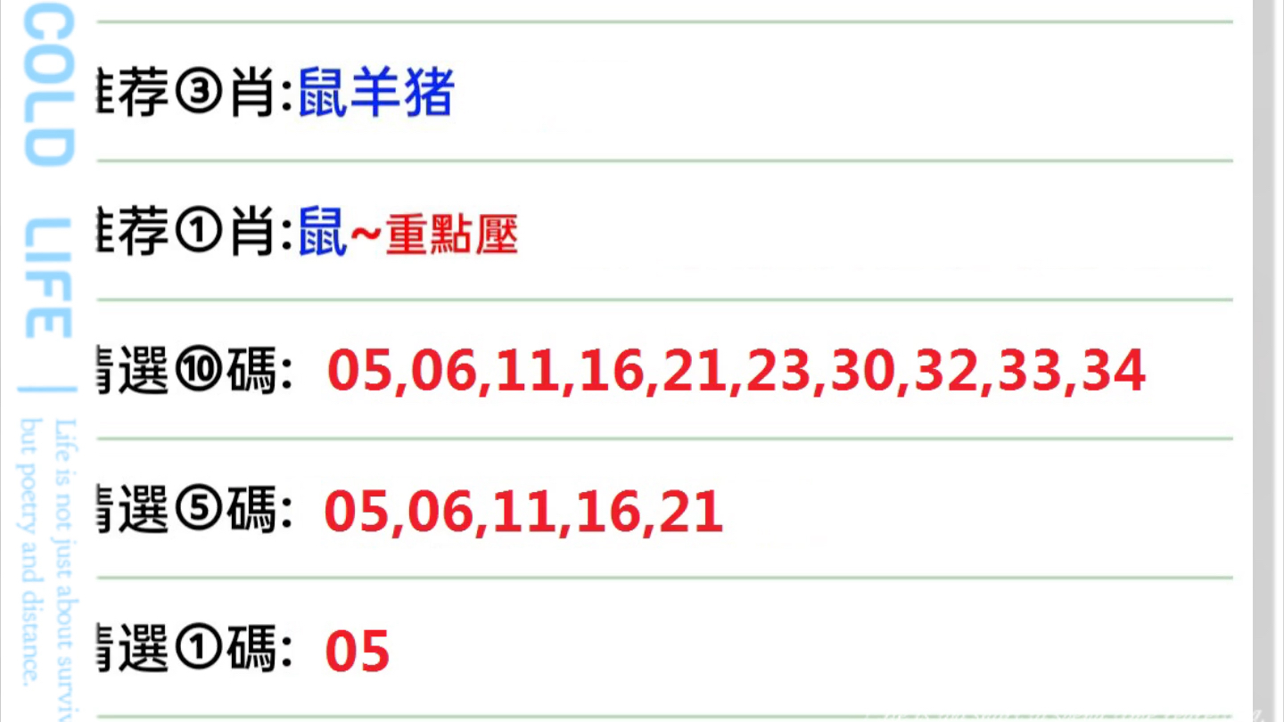 澳门统计器生肖统计器,深度分析现象解答解释_国际款15.252