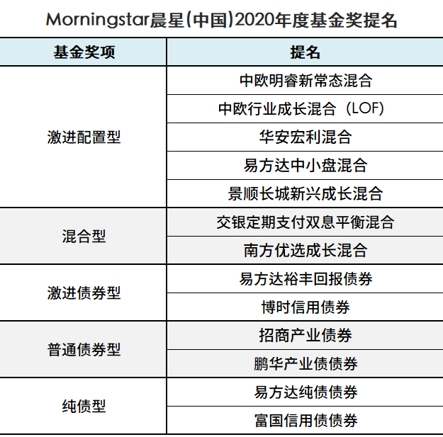 2024新澳天天资料免费大全,顾问解答落实解释_变速版68.737