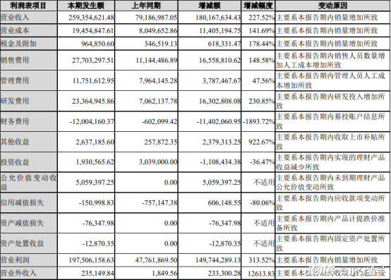 香港六开奖结果2024开奖记录查询,慎重解答解释落实_贵宾款58.745