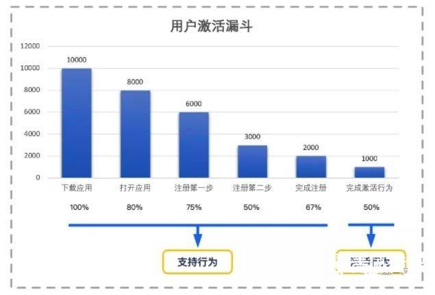 494949澳门今晚开什么,数据整合执行设计_速配制54.537