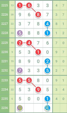 香港最准一肖100免费,严密解答执行落实_精炼版65.184