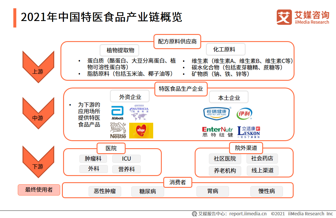 新澳免费资料大全精准版,数据支持策略分析_同步品42.118