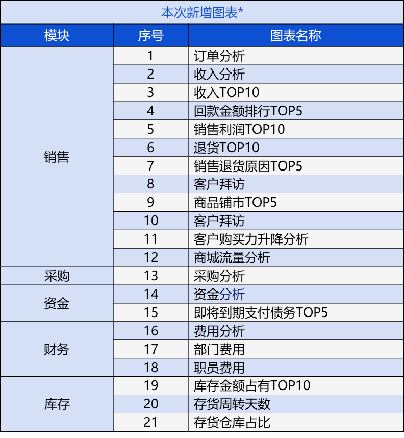 澳门管家婆免费资料,先进技术执行分析_场地型70.814