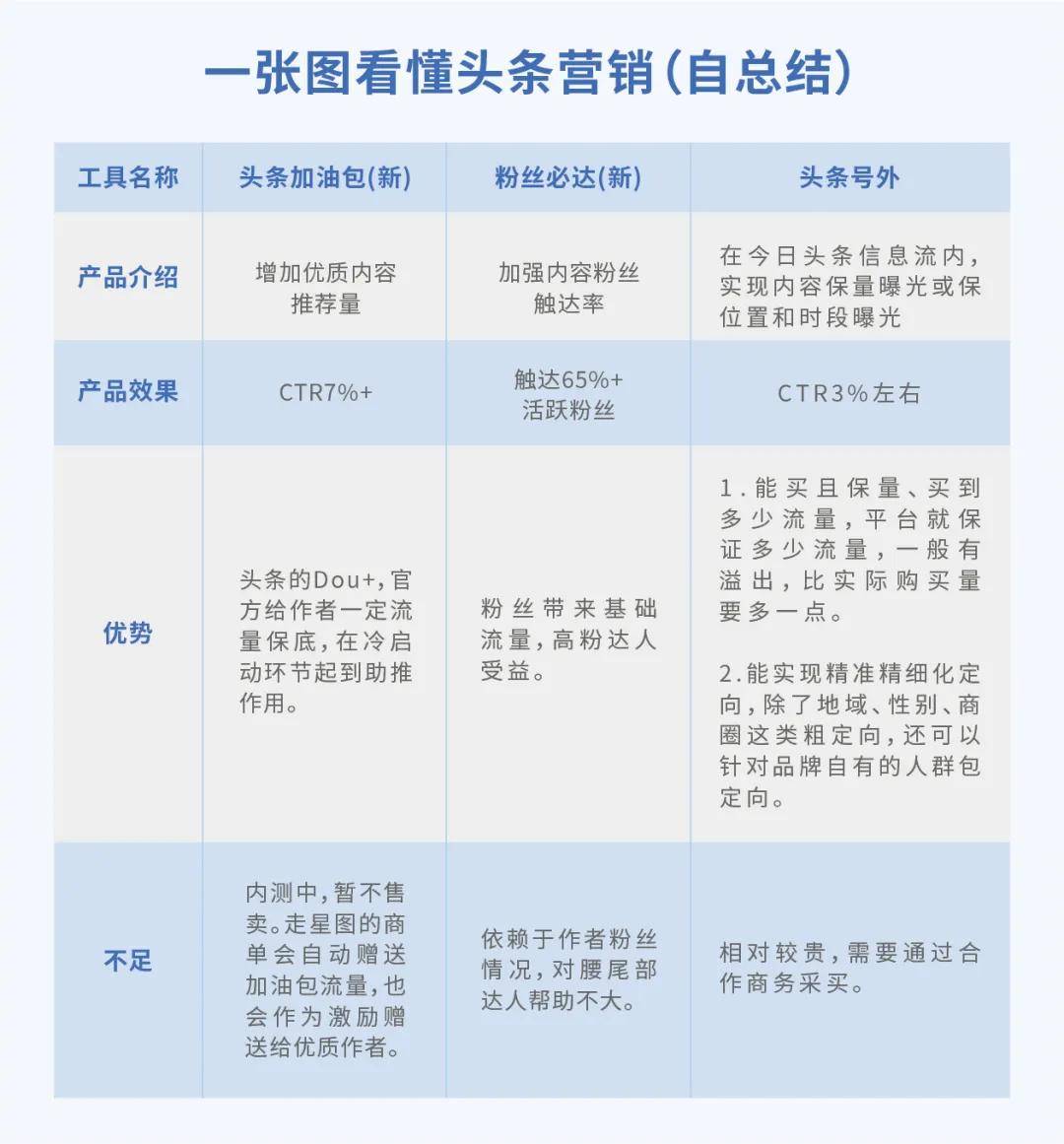 白小姐四肖四码100%准,专业解答执行_历史款95.86