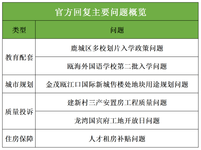 2024年11月11日 第20页