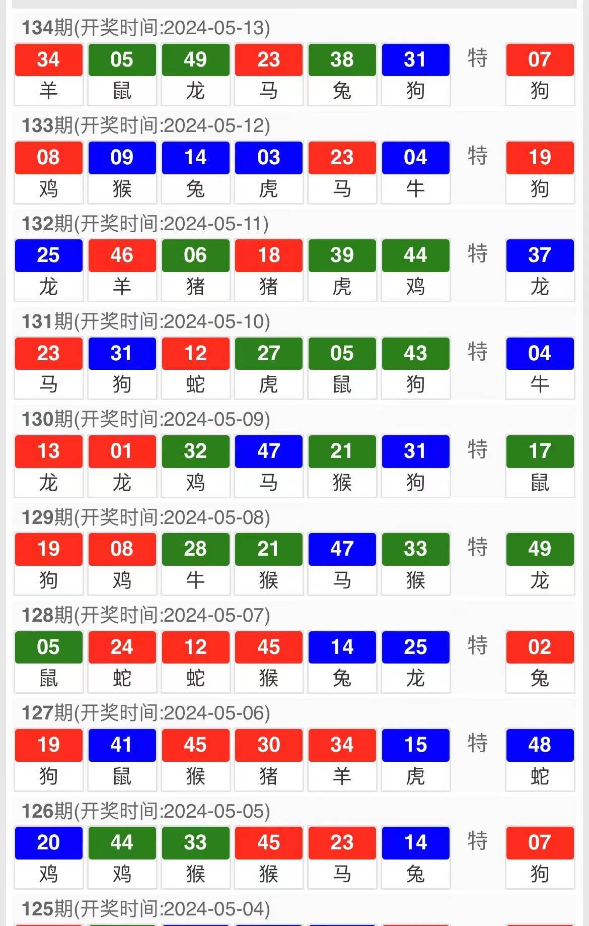 澳门三肖三码三期凤凰网,预测解答解释落实_付费型45.83