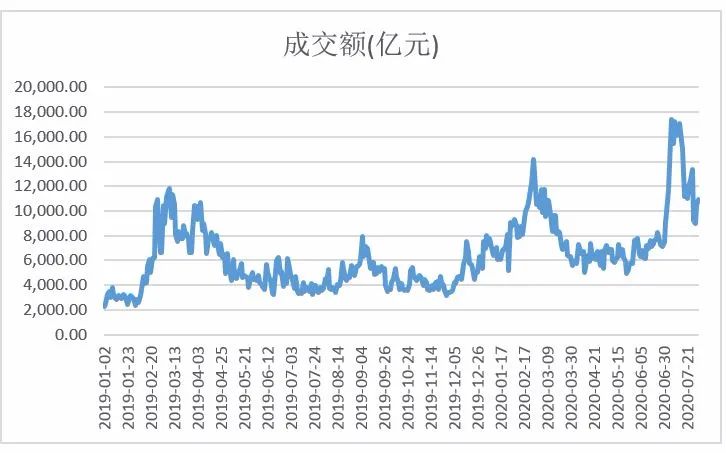 新澳天天开奖资料大全最新开奖结果走势图,足够解答解释落实_机动品61.42