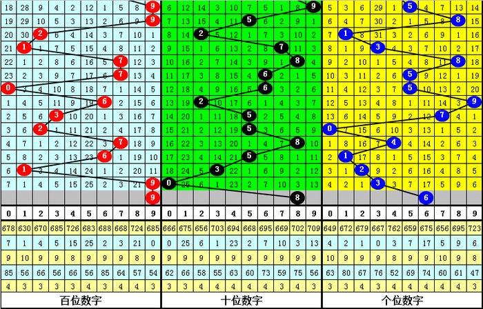 二四六香港资料期期准千附三险阻,实地验证设计方案_维护集61.37