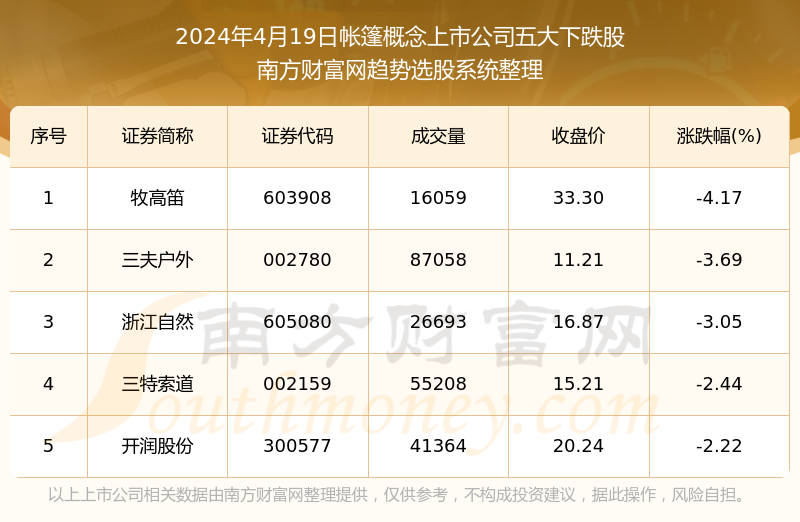 2024澳门今晚开奖记录,最新核心解答定义_精美版38.098