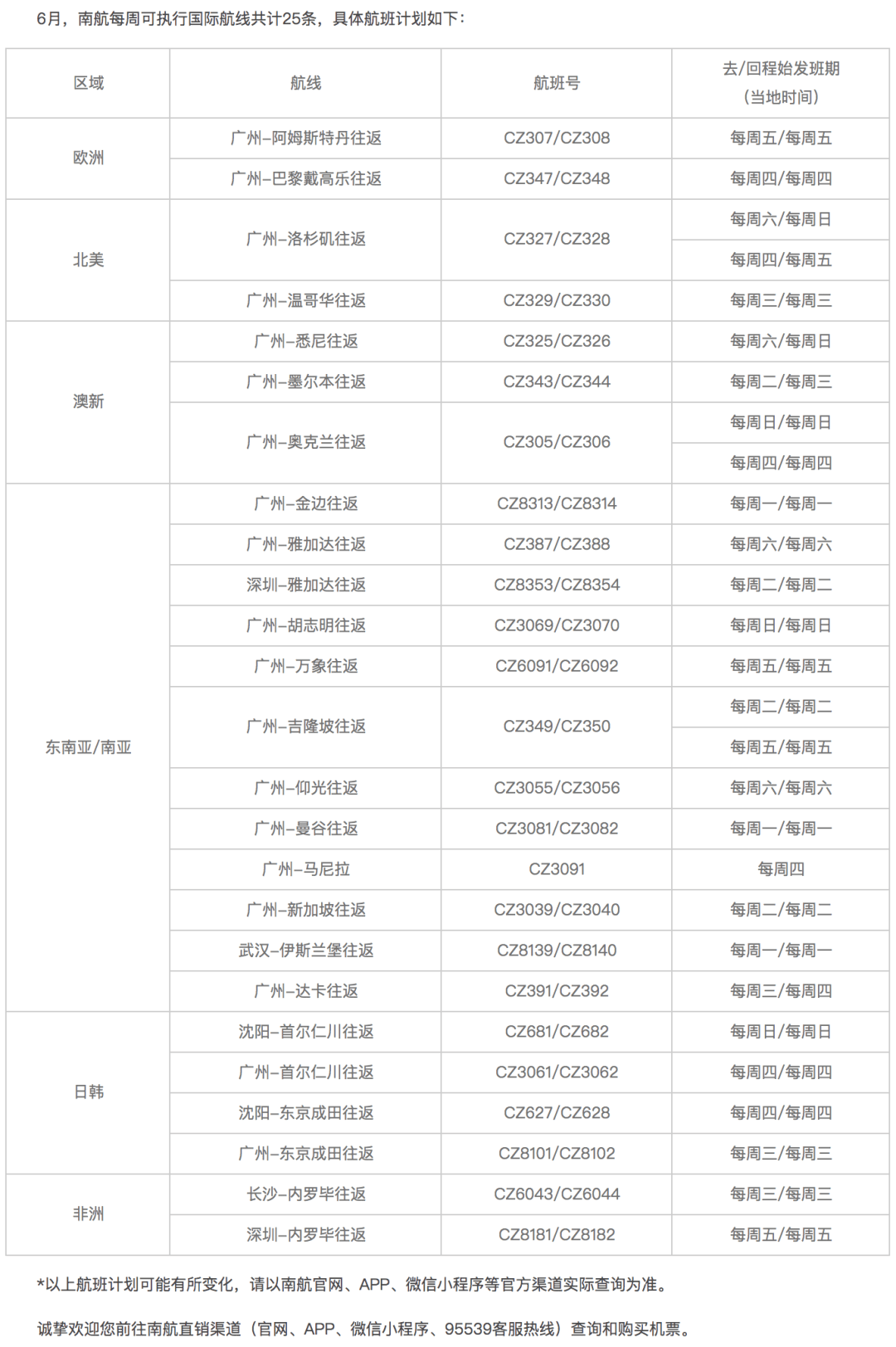 润鸿水尚三期最新消息深度解读