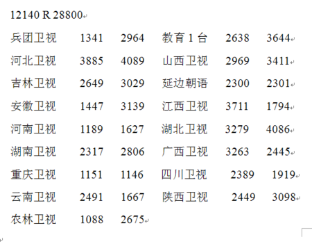 中星HD01最新版本下载指南与功能详解