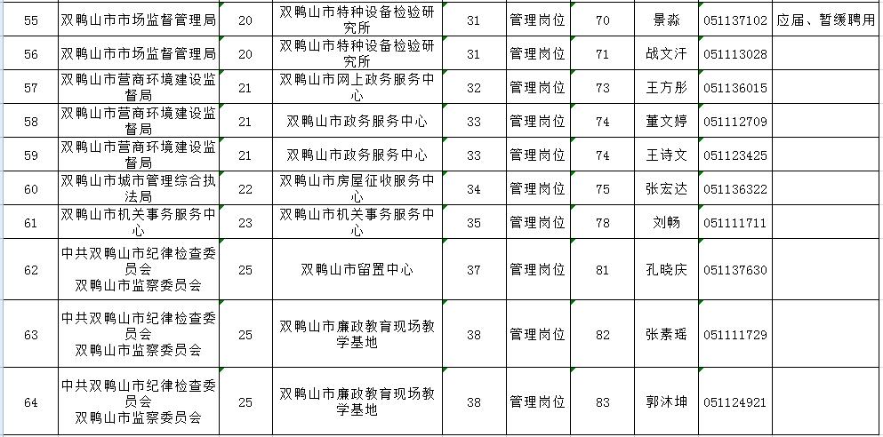 黑龙江事业单位改革最新消息全面解读与分析