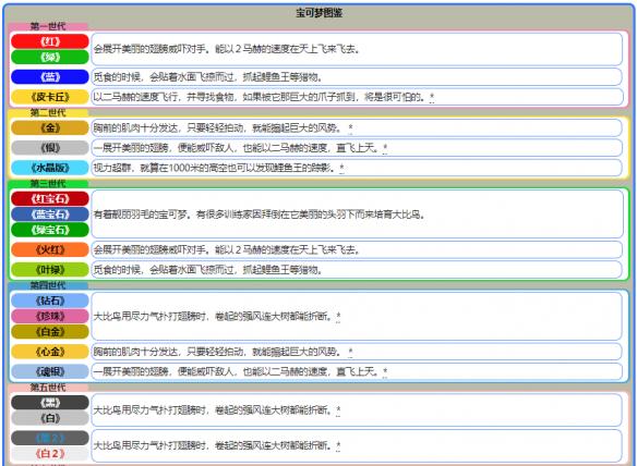 新澳天天开奖免费资料大全最新,专业数据解释定义_Chromebook31.620