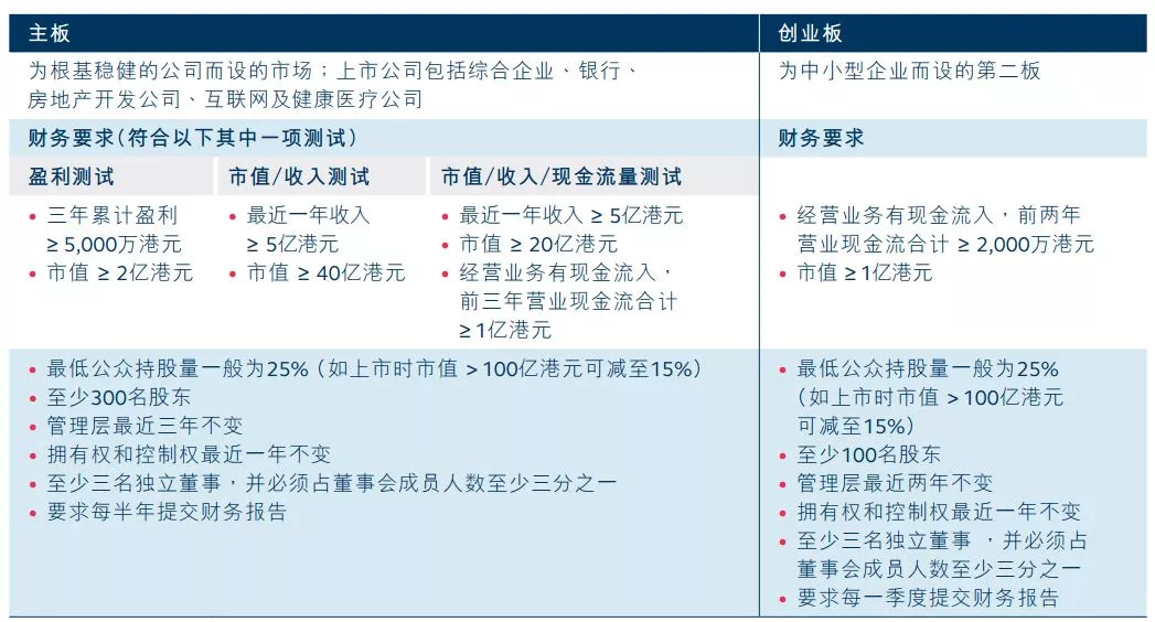 二四六香港管家婆生肖表,深度解答解释定义_创新版68.571