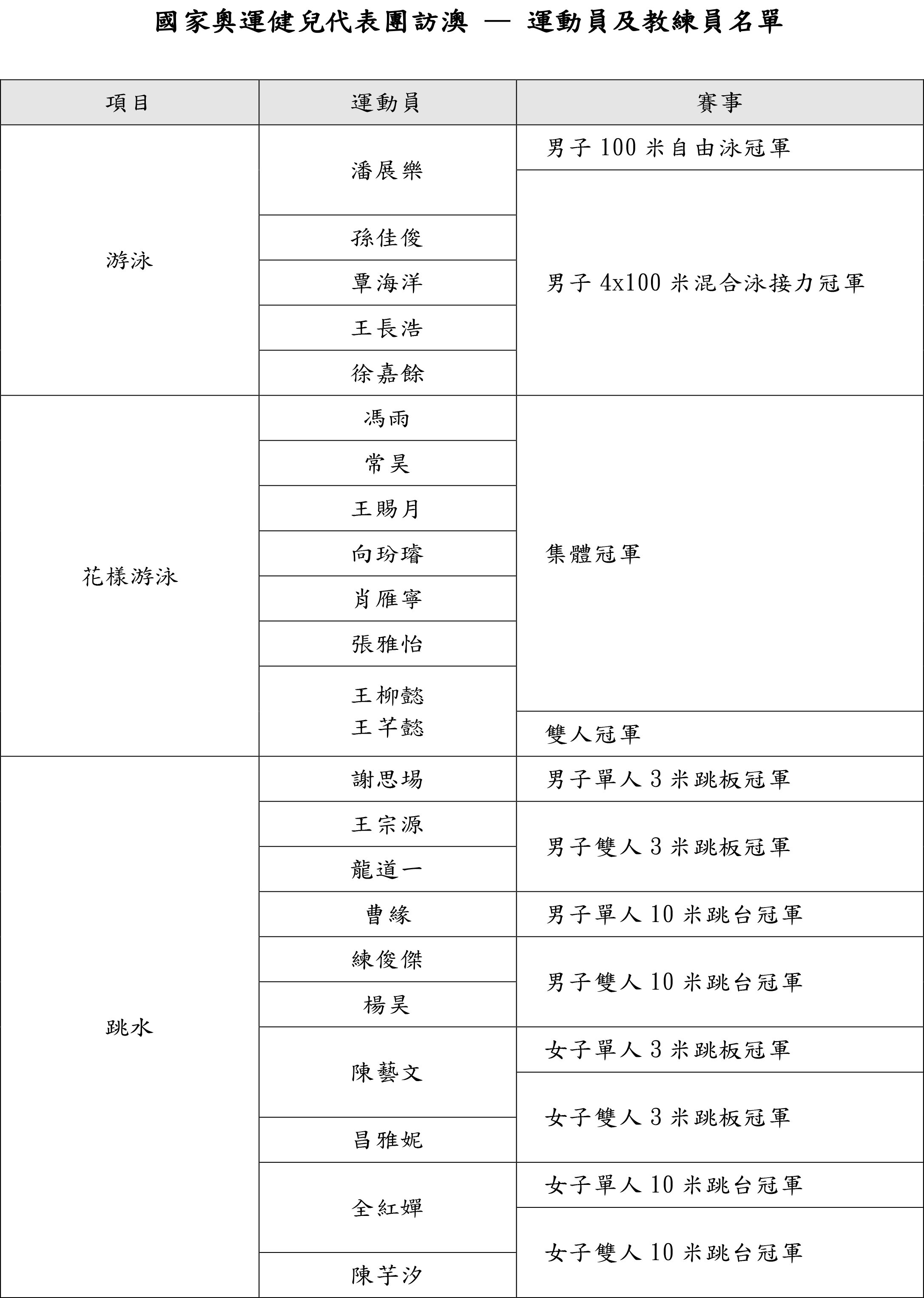 奥门天天开奖码结果2024澳门开奖记录4月9日,数据驱动执行方案_1440p73.650