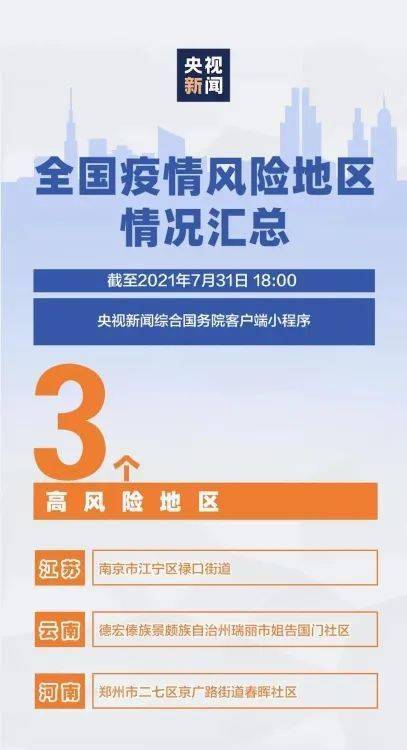 新澳门今晚必开一肖一特,快速解答方案执行_VE版20.33