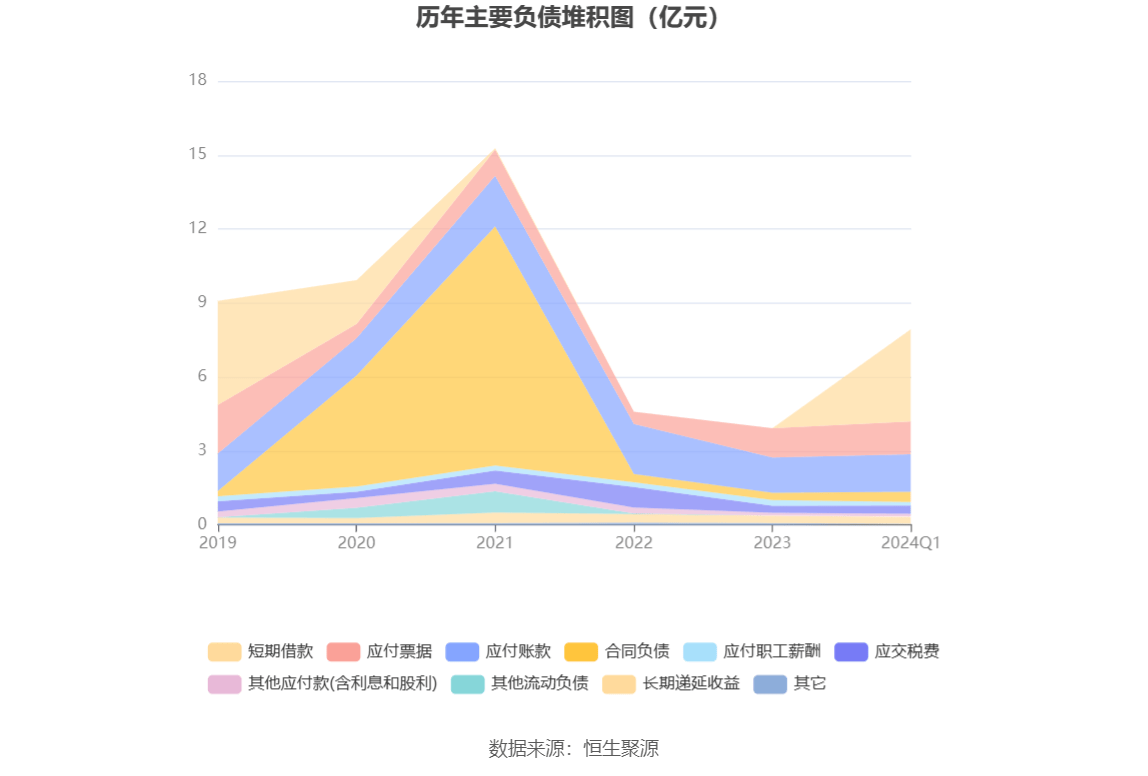 2024新澳正版免费资料大全,经典解释落实_tool26.82