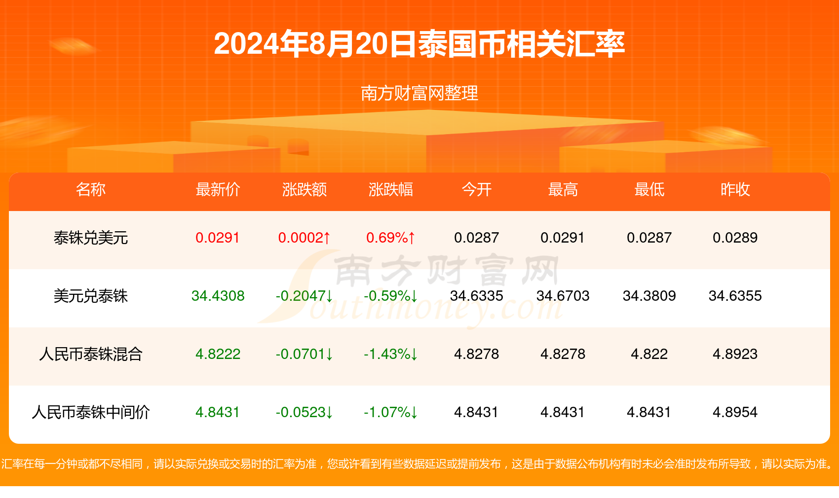 2024年新澳门今晚开什么,绝对经典解释落实_3657.906