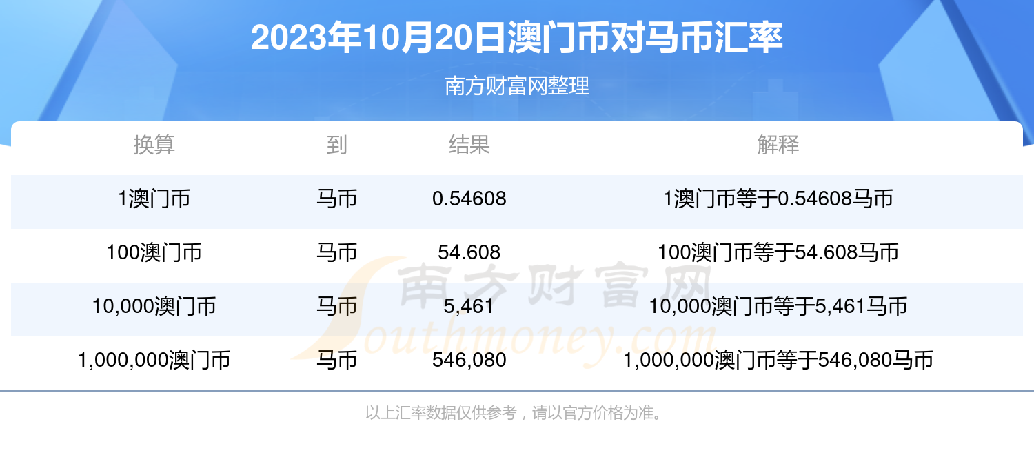 2024澳门特马今晚开奖160期,国产化作答解释落实_Prestige39.917