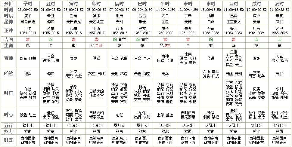 2024新澳门今天晚上开什么生肖,准确资料解释落实_潮流版85.911