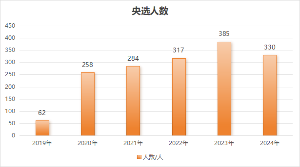 2024新澳精准资料大全,实地数据解释定义_8K43.330