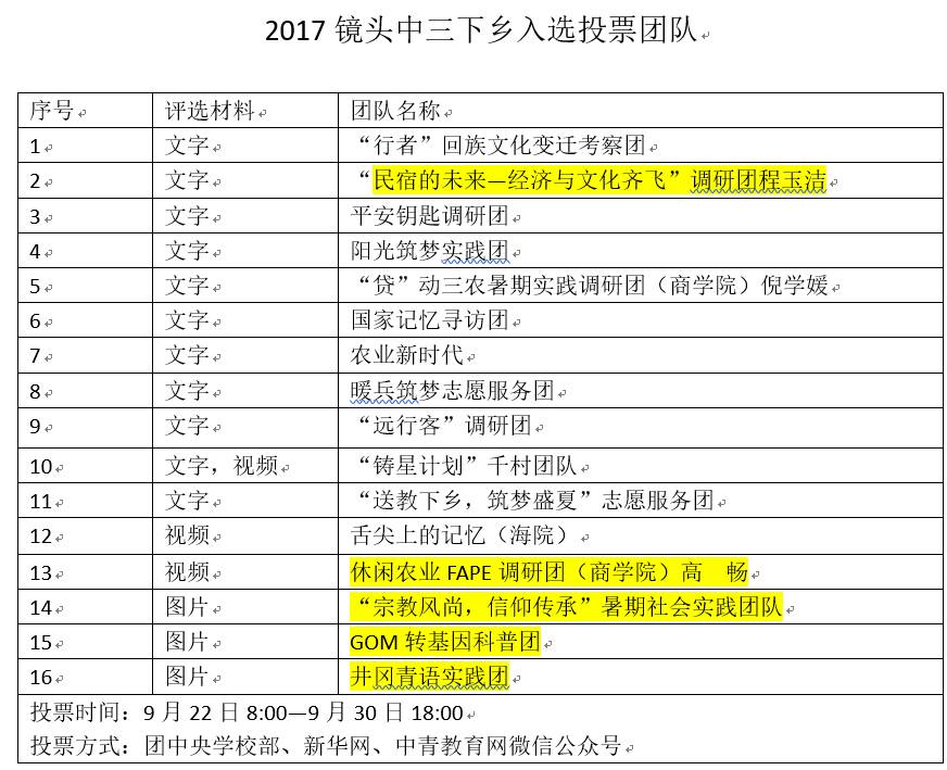 新澳门开奖结果2024开奖记录今晚,准确资料解释落实_uShop60.439